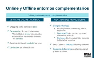 19
Online y Offline entornos complementarios
Offline y online entornos complementarios
VENTAJAS DEL RETAIL DIGITALVENTAJAS DEL RETAIL FÍSICO
 Shopping como tiempo de ocio
 Experiencia - Acceso instantáneo
•Posibilidad de probar los productos
•Gratificación instantánea en todos
los sentidos
 Asesoramiento del vendedor de piso
 Devolución de producto fácil
 Compra informada
• Amplio gama de productos y ofertas
exclusivas
• Comparación de precios y opciones
alternativas a un clic
• Opiniones de otros usuarios y consejos
(editorial) de expertos
 Zero Queue – checkout rápido y cómodo
 Cercanía de la marca en el propio canal
y redes sociales
 