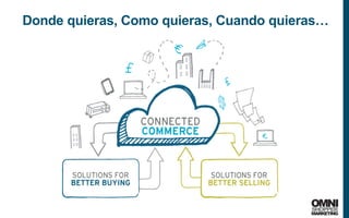 24
Donde quieras, Como quieras, Cuando quieras…
 