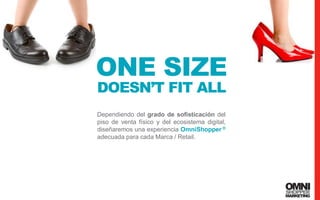 34
ONE SIZE
DOESN’T FIT ALL
Dependiendo del grado de sofisticación del
piso de venta físico y del ecosistema digital,
diseñaremos una experiencia OmniShopper ®
adecuada para cada Marca / Retail.
 