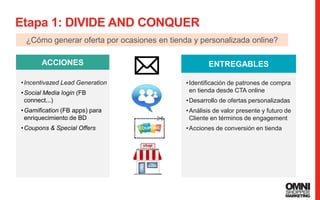 55
Etapa 1: DIVIDE AND CONQUER
55
ACCIONES
•Incentivazed Lead Generation
•Social Media login (FB
connect...)
•Gamification (FB apps) para
enriquecimiento de BD
•Coupons & Special Offers
¿Cómo generar oferta por ocasiones en tienda y personalizada online?
ENTREGABLES
•Identificación de patrones de compra
en tienda desde CTA online
•Desarrollo de ofertas personalizadas
•Análisis de valor presente y futuro de
Cliente en términos de engagement
•Acciones de conversión en tienda
 