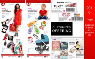 5656
201
0
Target
Cupones
+ Email
Mkt
personaliz
ado
CUSTOMIZED
OFFERING
 