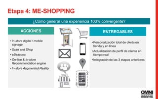 64
Etapa 4: ME-SHOPPING
64
¿Cómo generar una experiencia 100% convergente?
ACCIONES
• In-store digital / mobile
signage
• Scan and Shop
• eBeacons
• On-line & In-store
Recommendation engine
• In-store Augmented Reality
ENTREGABLES
• Personalización total de oferta en
tienda y en línea
• Actualización de perfil de cliente en
tiempo real
• Integración de las 3 etapas anteriores
 