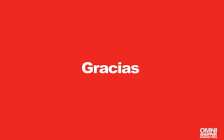 68
Gracias
 