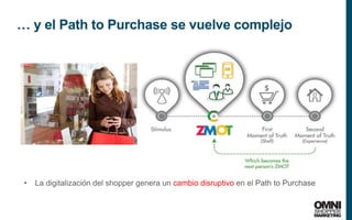 8
… y el Path to Purchase se vuelve complejo
• La digitalización del shopper genera un cambio disruptivo en el Path to Purchase
 