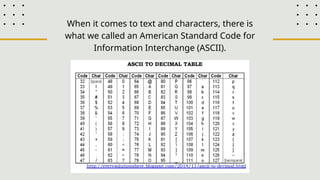 Conversion and Calculations in computers | PPTX