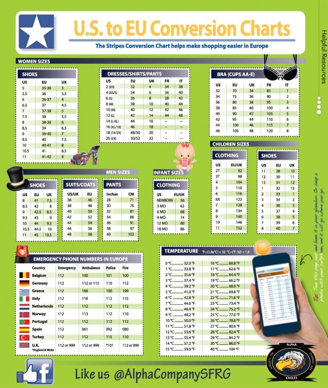 Size Conversion Chart Us To European