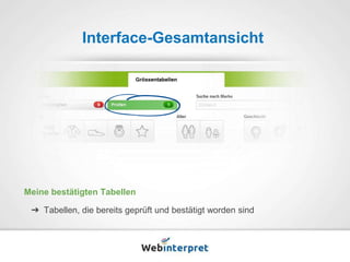 Interface-Gesamtansicht 
Meine bestätigten Tabellen 
➔ Tabellen, die bereits geprüft und bestätigt worden sind 
 