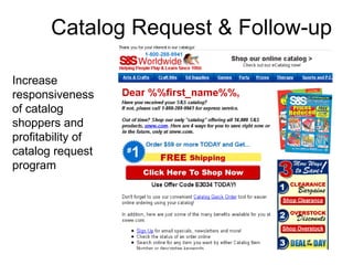 Catalog Request & Follow-up Increase responsiveness of catalog shoppers and profitability of catalog request program  
