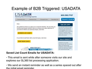 Example of B2B Triggered: USADATA Saved List Count Emails for USADATA: This email is sent while after someone visits our site and explores our SL360 list processing application.  We send an instant reminder as well as a series spaced out after the initial email reminder.  