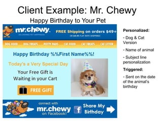 Client Example: Mr. Chewy  Happy Birthday to Your Pet Personalized: Dog & Cat Version Name of animal Subject line personalization Triggered: Sent on the date of the animal’s birthday  