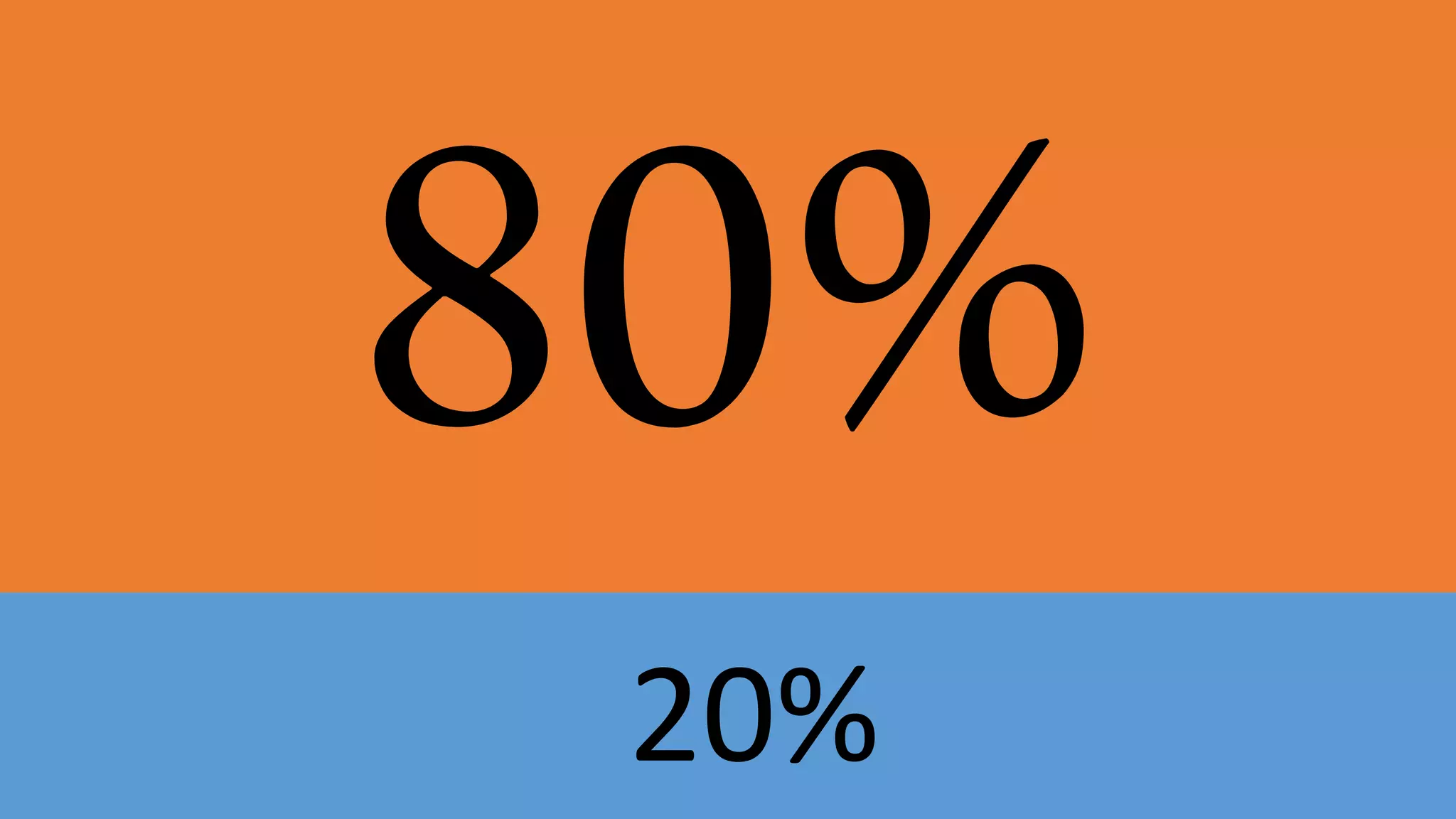 20%

 