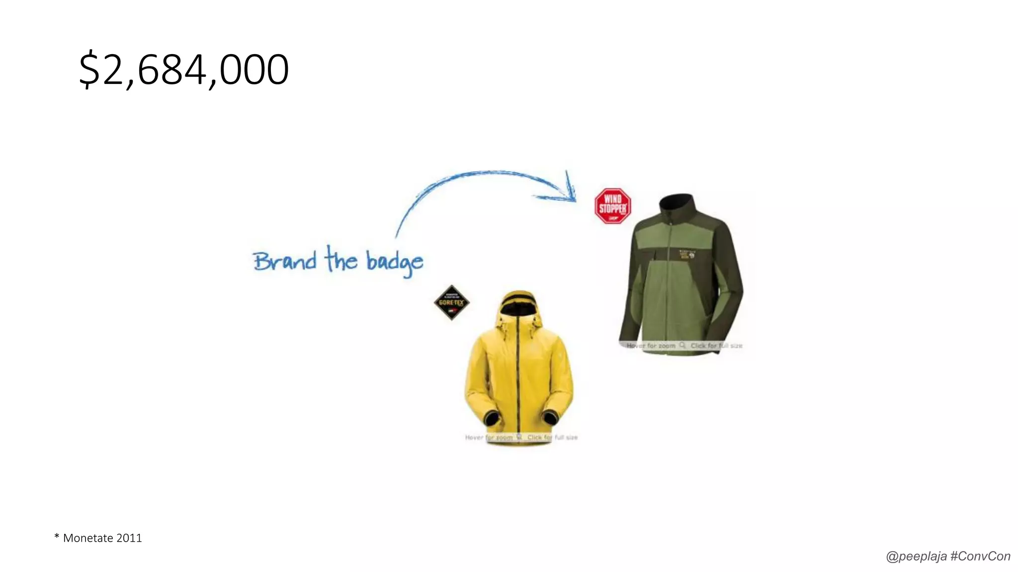 $2,684,000

* Monetate 2011
@peeplaja #ConvCon

 