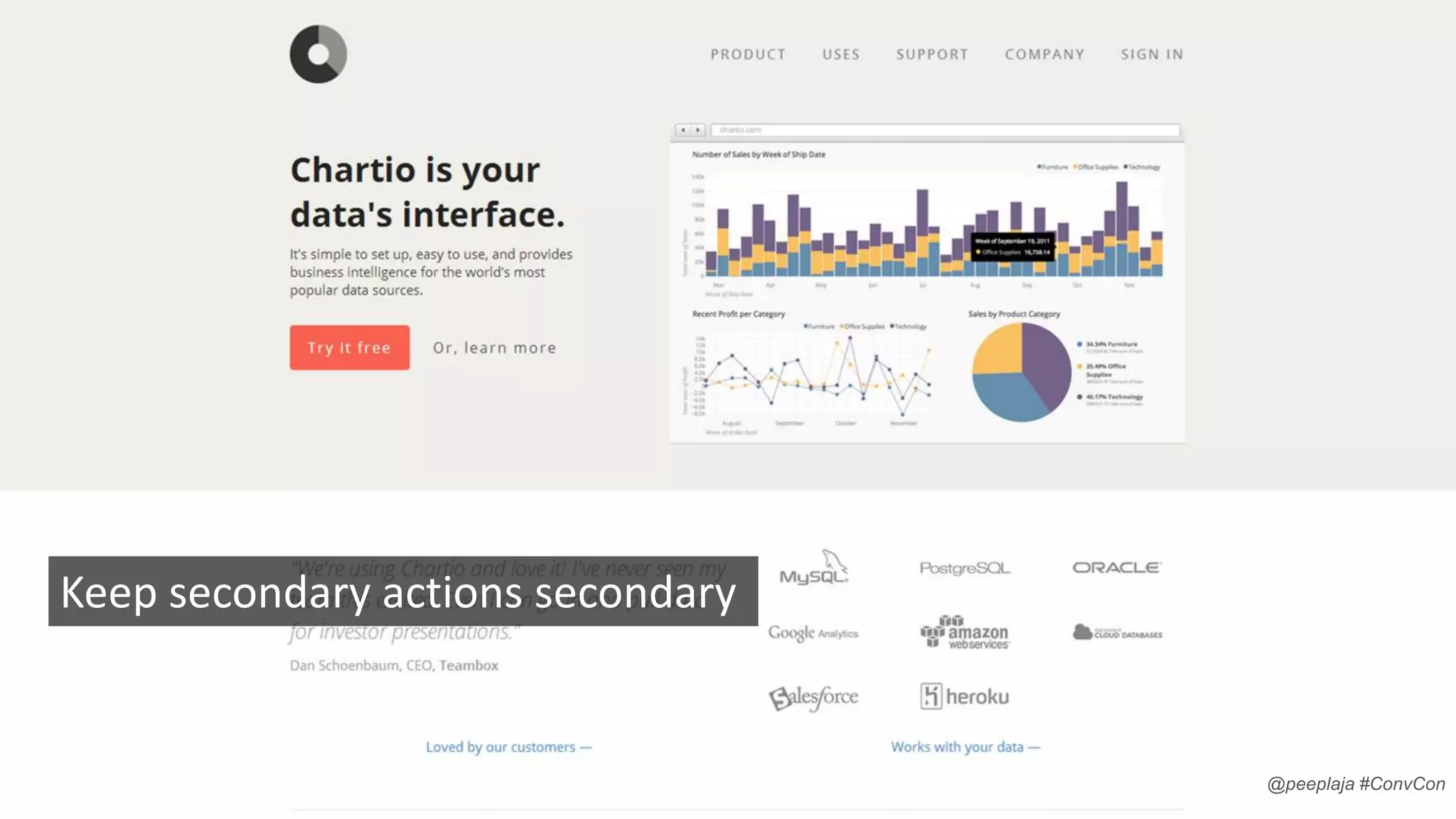 Keep secondary actions secondary

@peeplaja #ConvCon

 