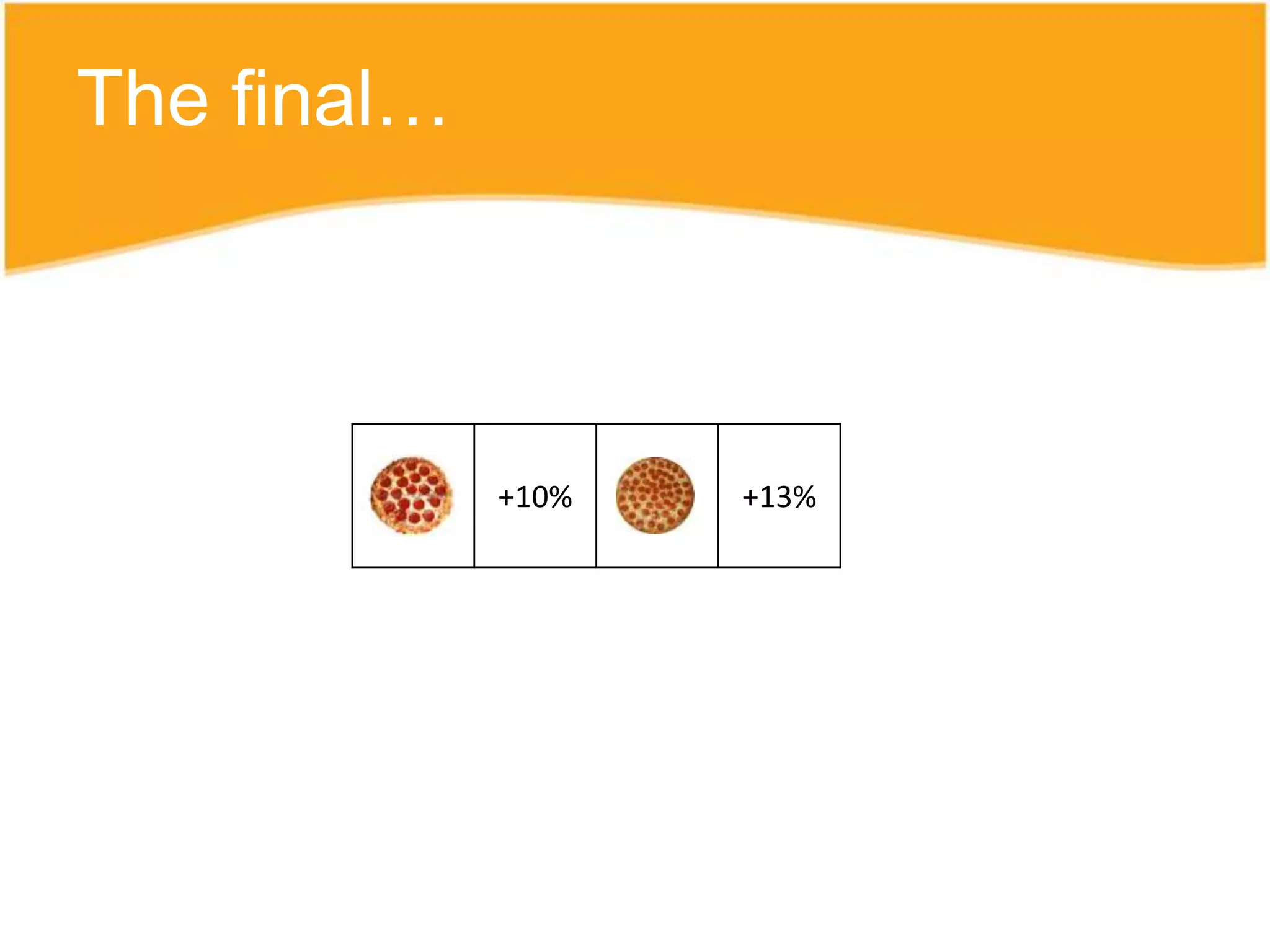 The final…



             +10%   +13%
 