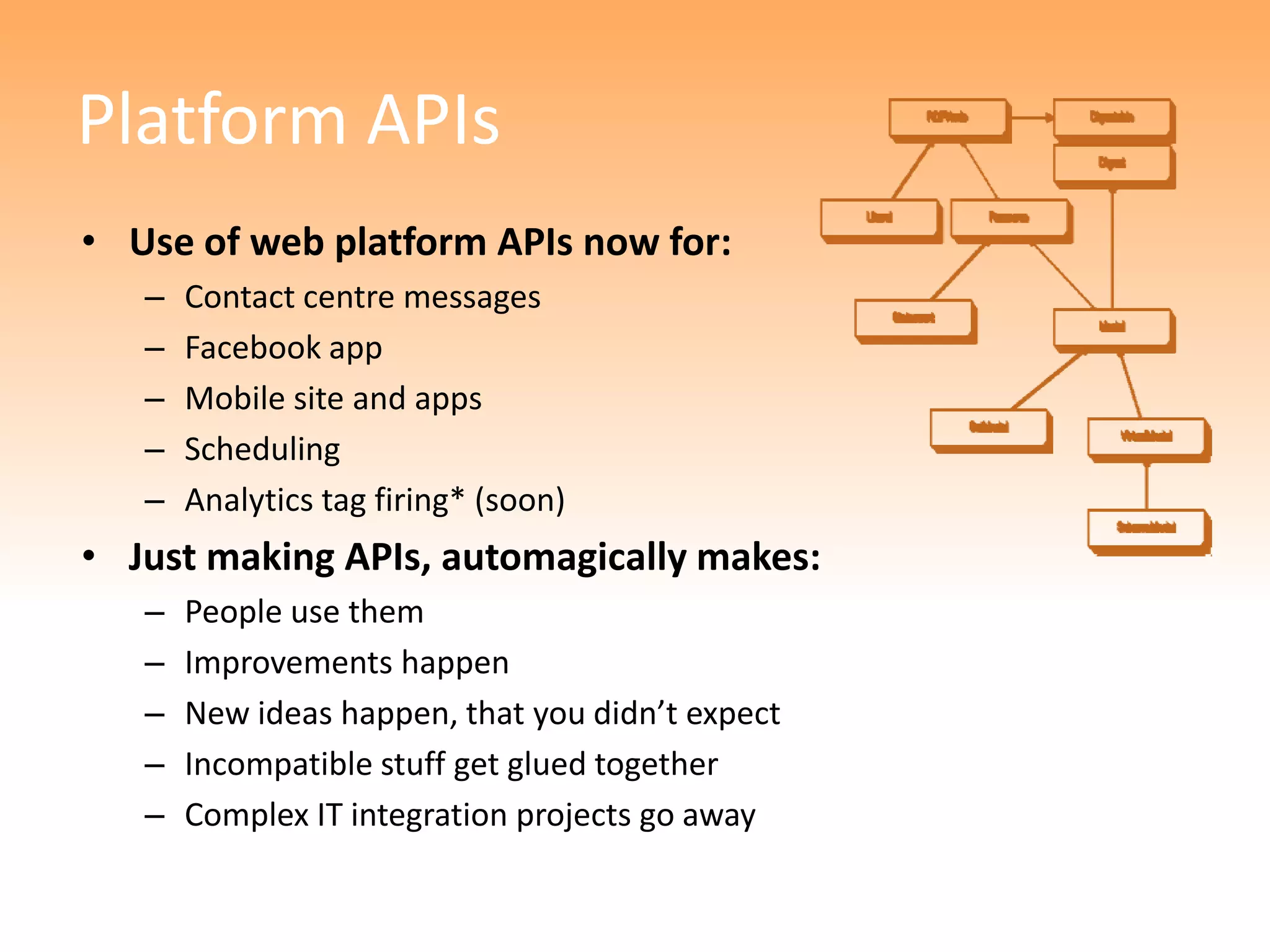 Platform APIs
• Use of web platform APIs now for:
   –   Contact centre messages
   –   Facebook app
   –   Mobile site and apps
   –   Scheduling
   –   Analytics tag firing* (soon)
• Just making APIs, automagically makes:
   –   People use them
   –   Improvements happen
   –   New ideas happen, that you didn’t expect
   –   Incompatible stuff get glued together
   –   Complex IT integration projects go away
 
