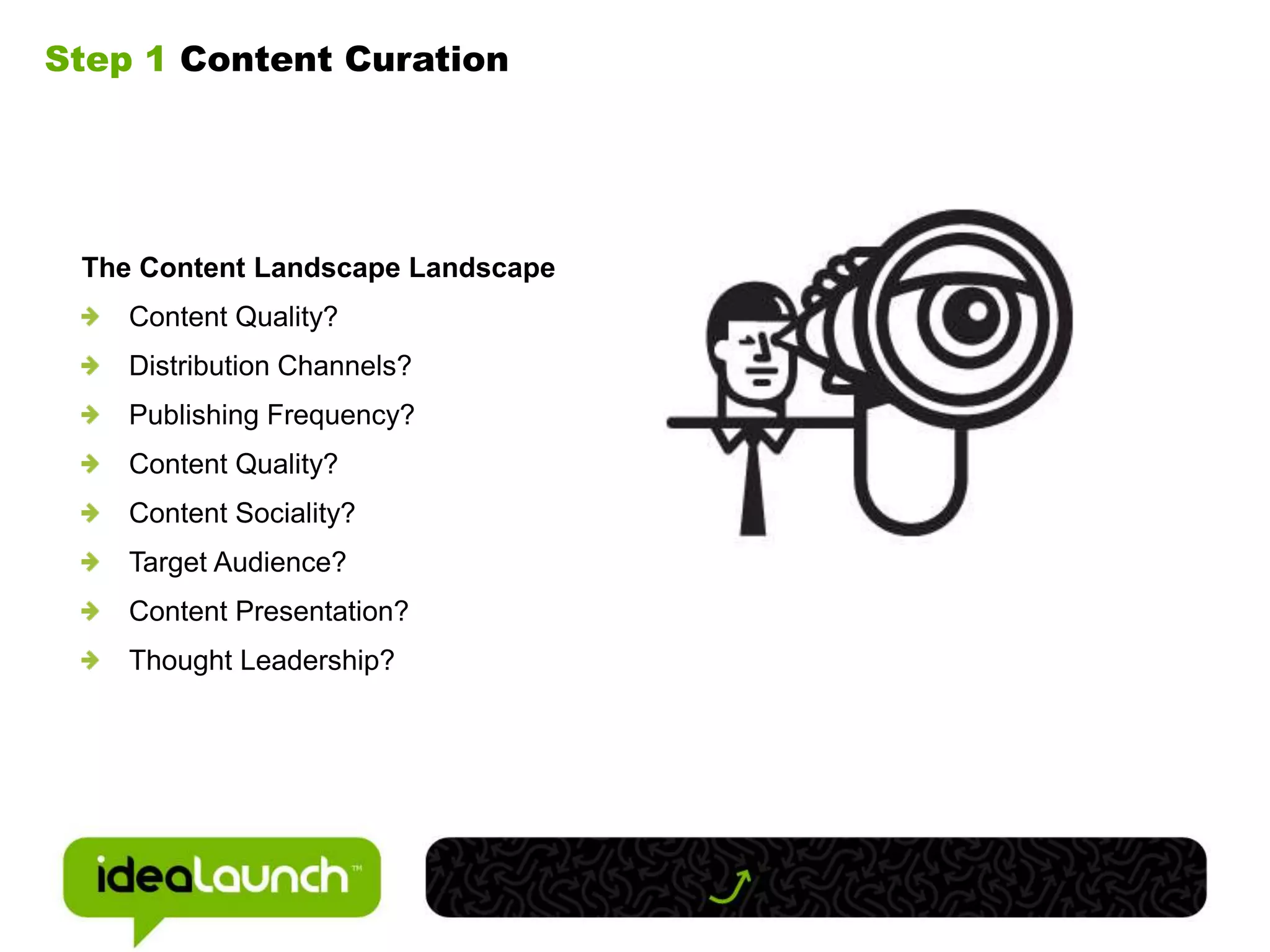 Step 1 Content CurationThe Content Landscape LandscapeContent Quality?Distribution Channels?Publishing Frequency?Content Quality?Content Sociality?Target Audience?Content Presentation?Thought Leadership?