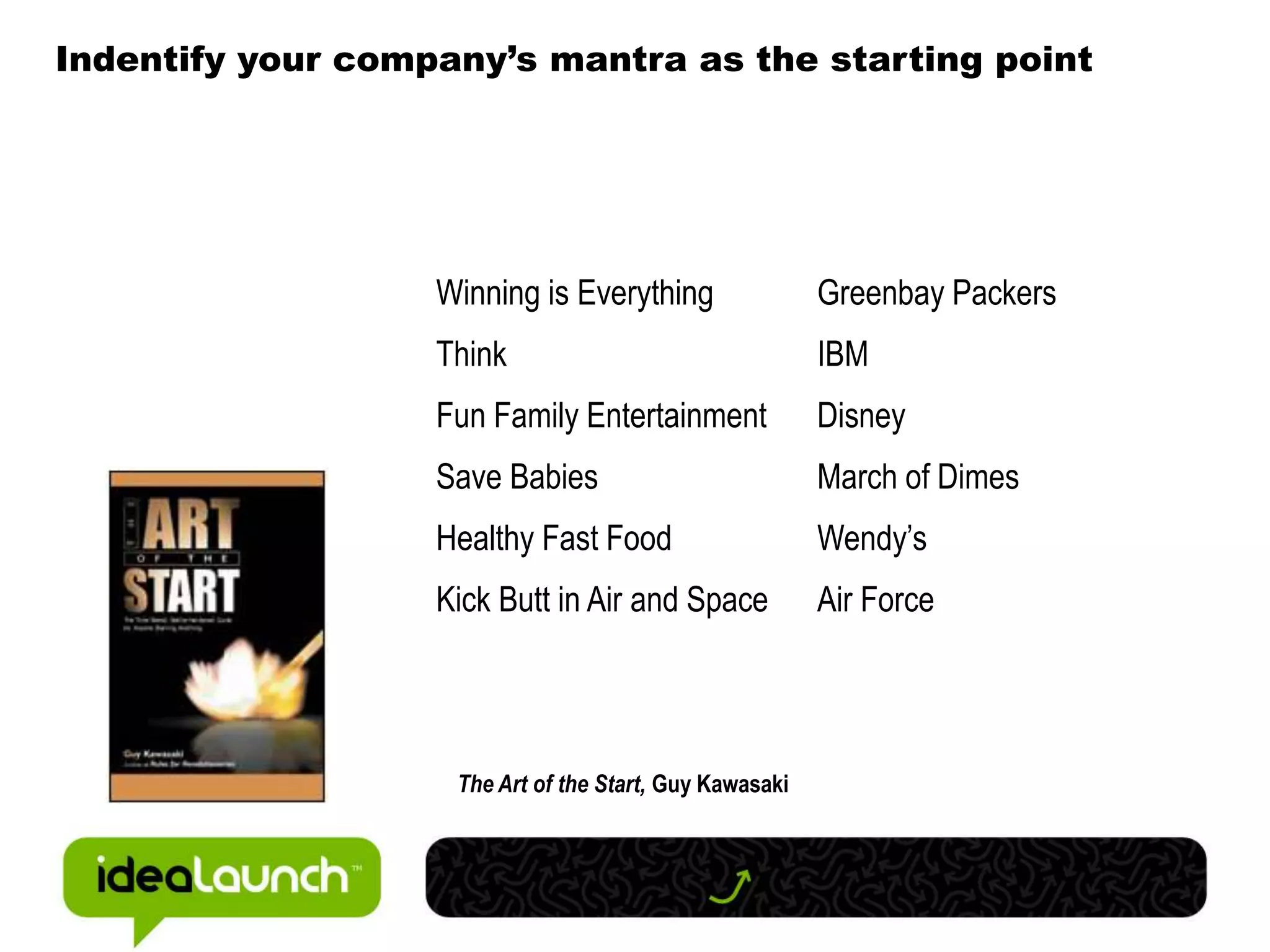 Determine the right mix of content assets. Articles Books Courseware eBooks Podcasts Printed Books Tip Centers Webinars Whitepapers WidgetsWorkBooks Video