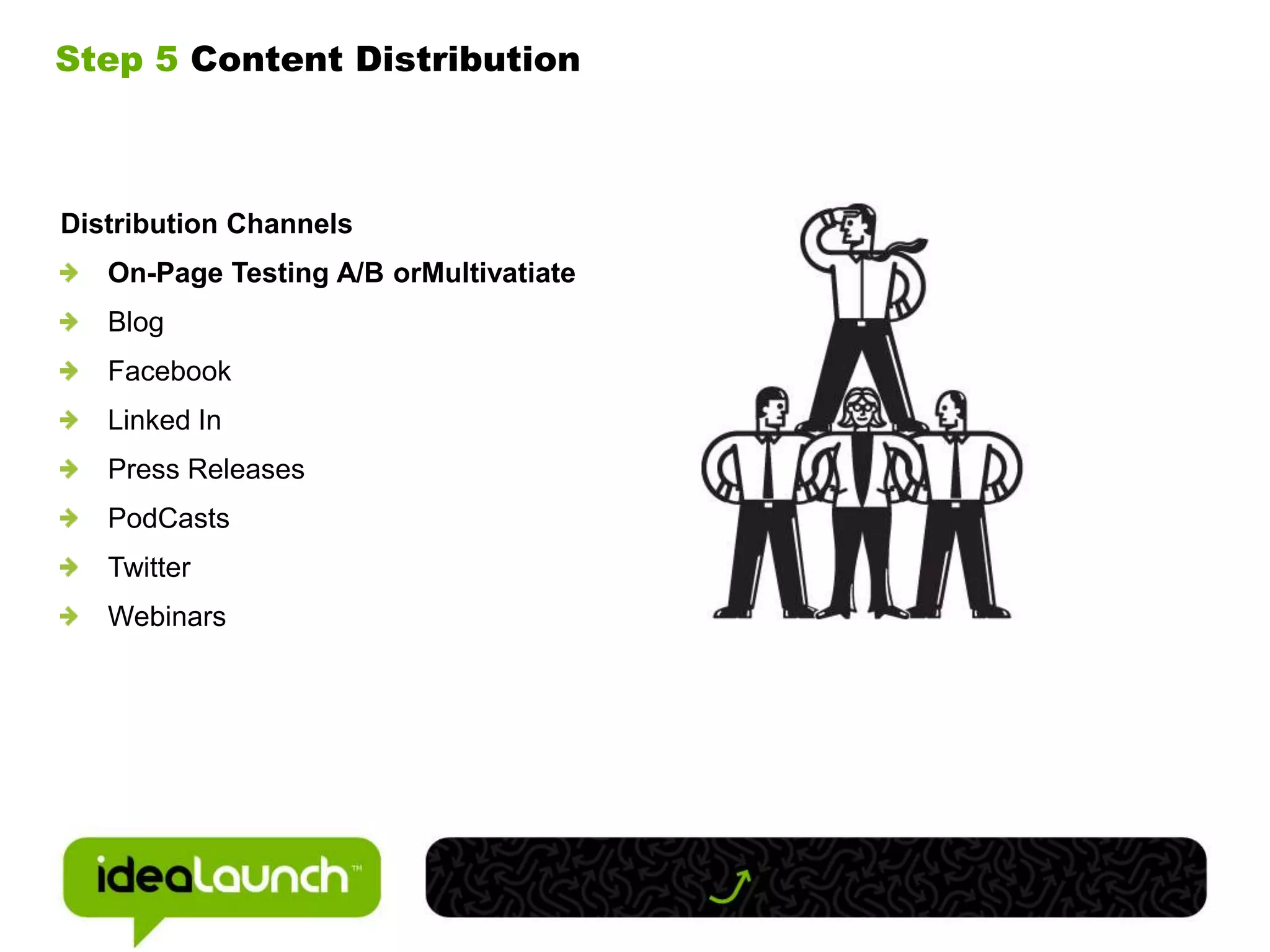 Competitive Research