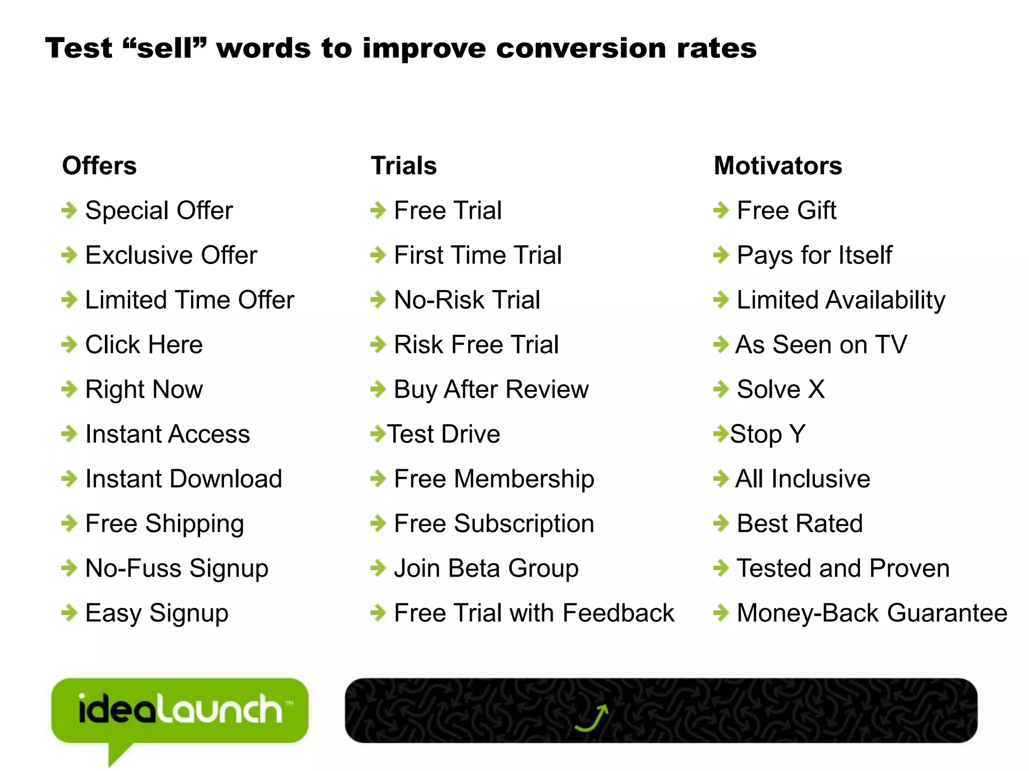 Keywords Research and Filtering