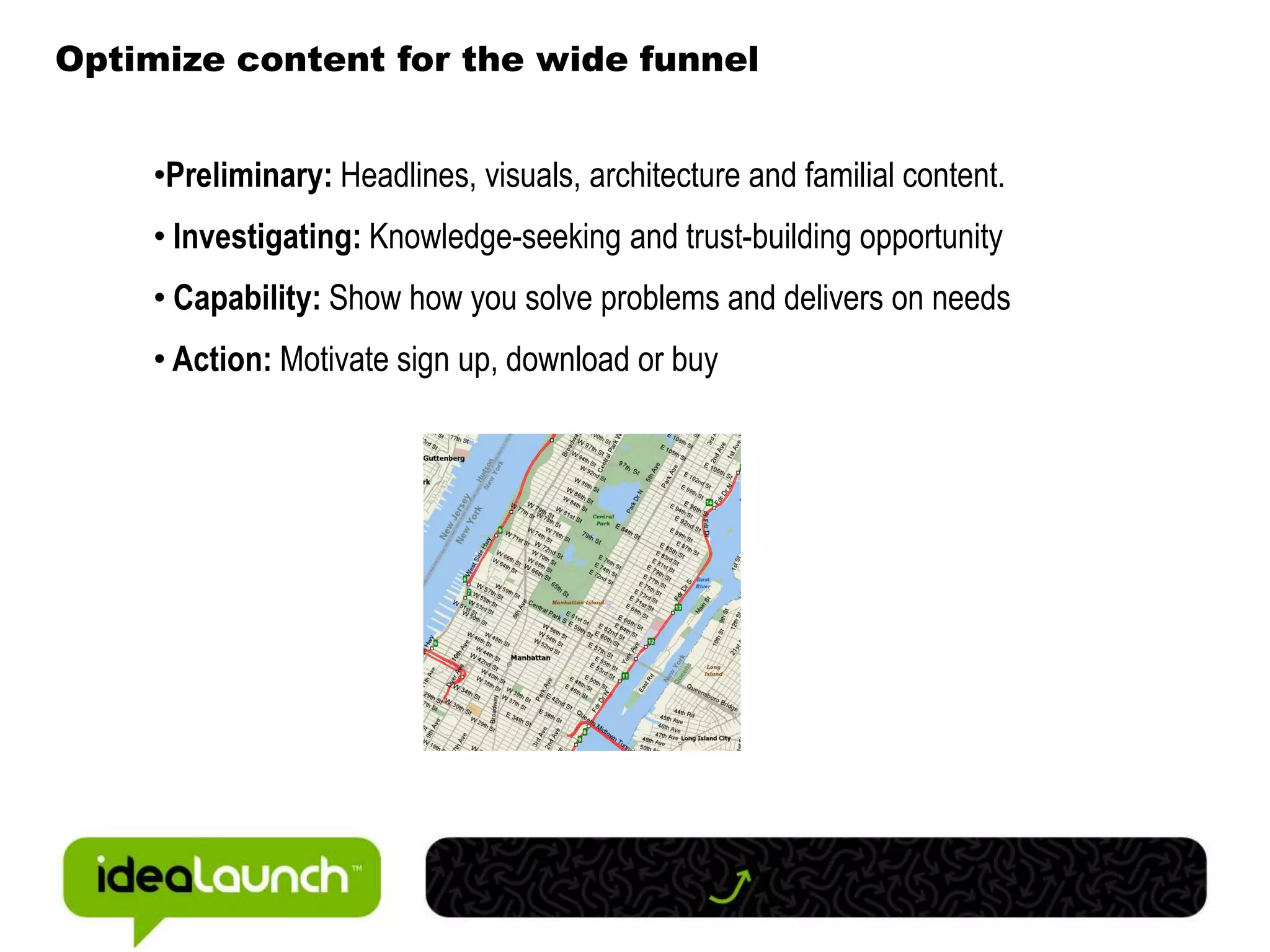 Keyword Silo Strategy