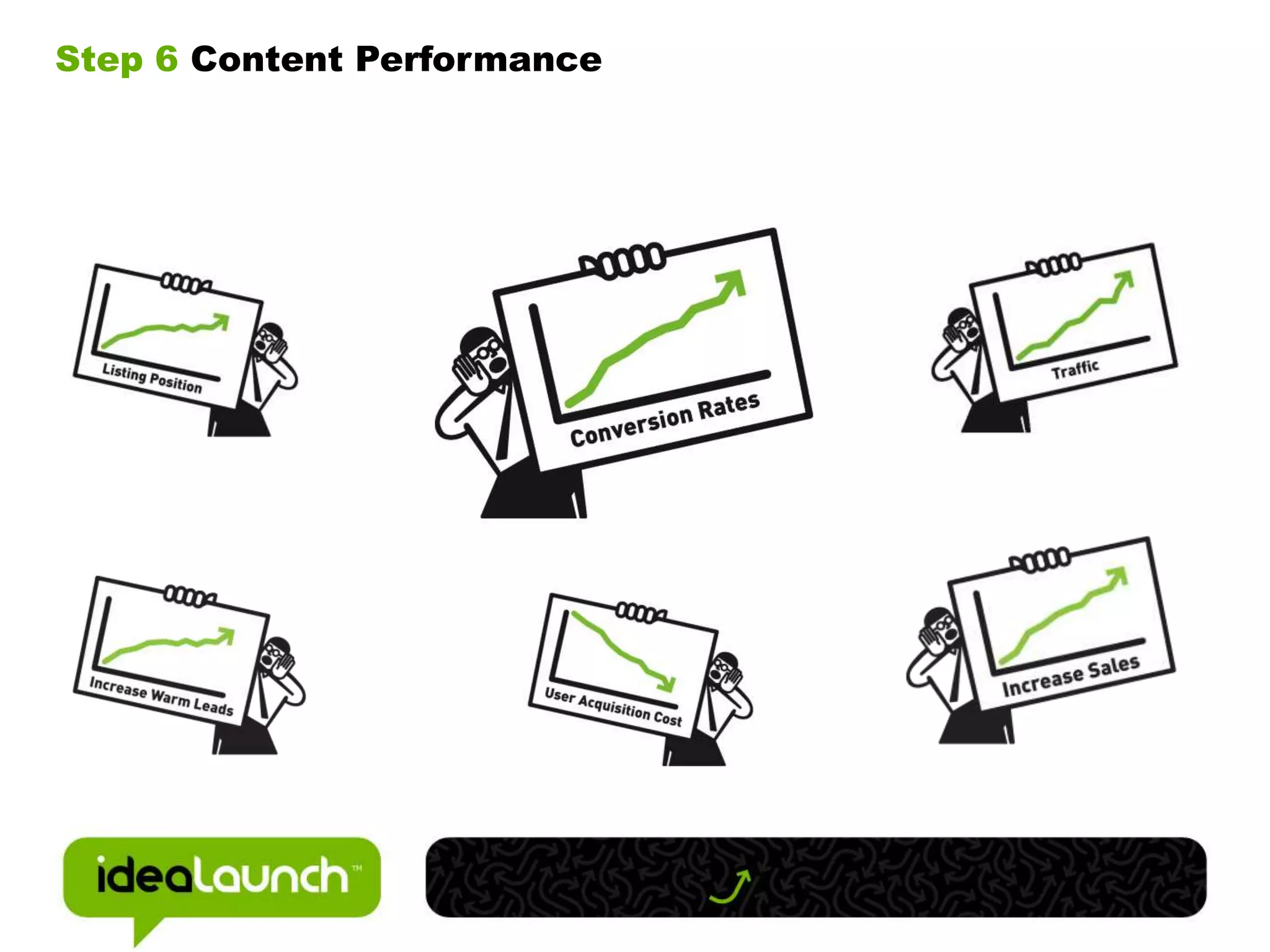 Make easy for writers to optimize content for SEO