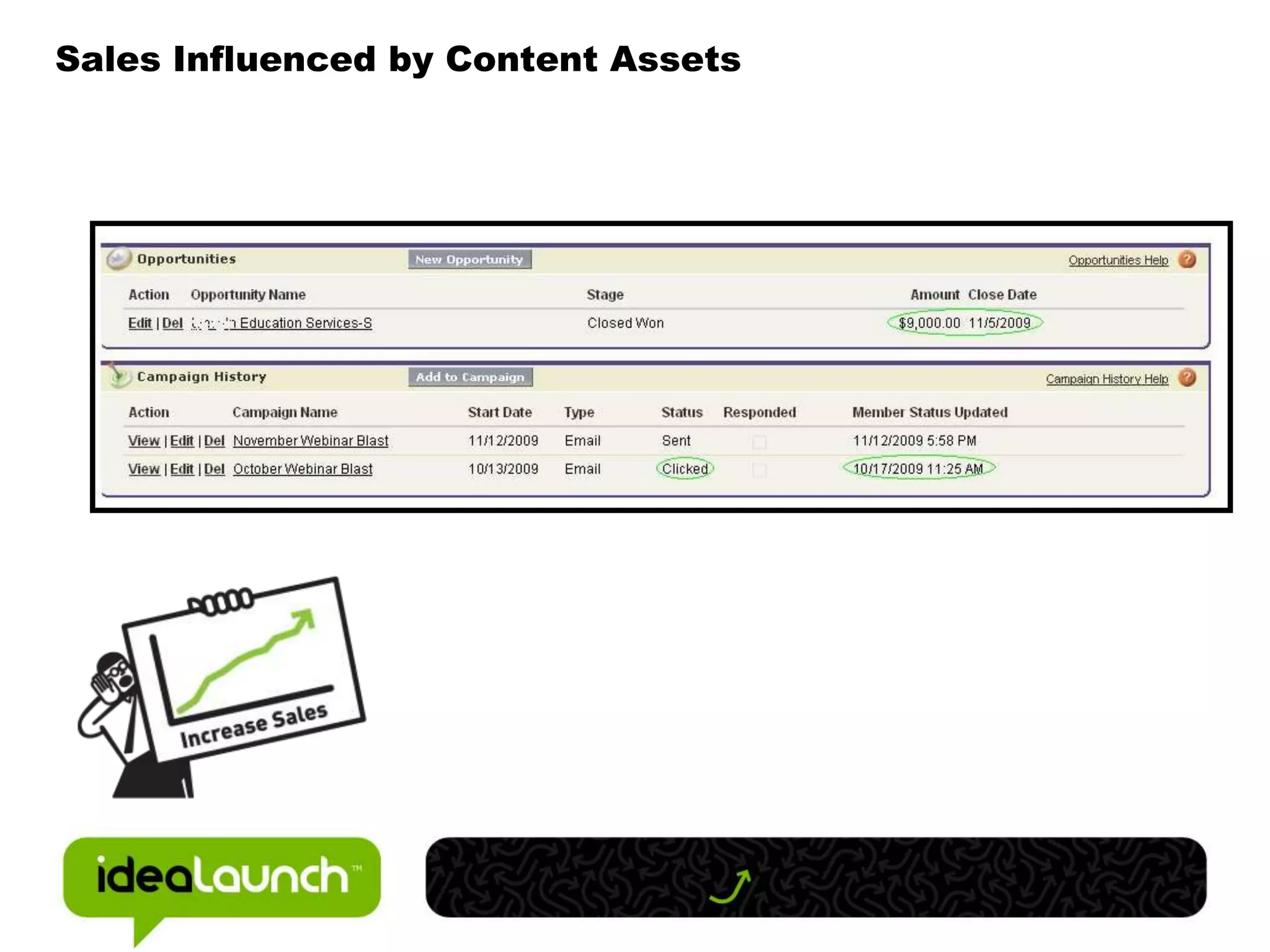 Time stamp your SEO performance in the search engines