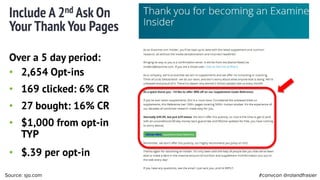 Include A 2nd Ask On
Your Thank You Pages
#convcon @rolandfrasierSource: sjo.com
Over a 5 day period:
• 2,654 Opt-ins
• 169 clicked: 6% CR
• 27 bought: 16% CR
• $1,000 from opt-in
TYP
• $.39 per opt-in
 