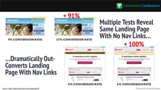 #convcon @rolandfrasierSource: http://www.slideshare.net/mattangriffel
…Dramatically Out-
Converts Landing
Page With Nav Links
Multiple Tests Reveal
Same Landing Page
With No Nav Links…
+ 100%
+ 91%
 