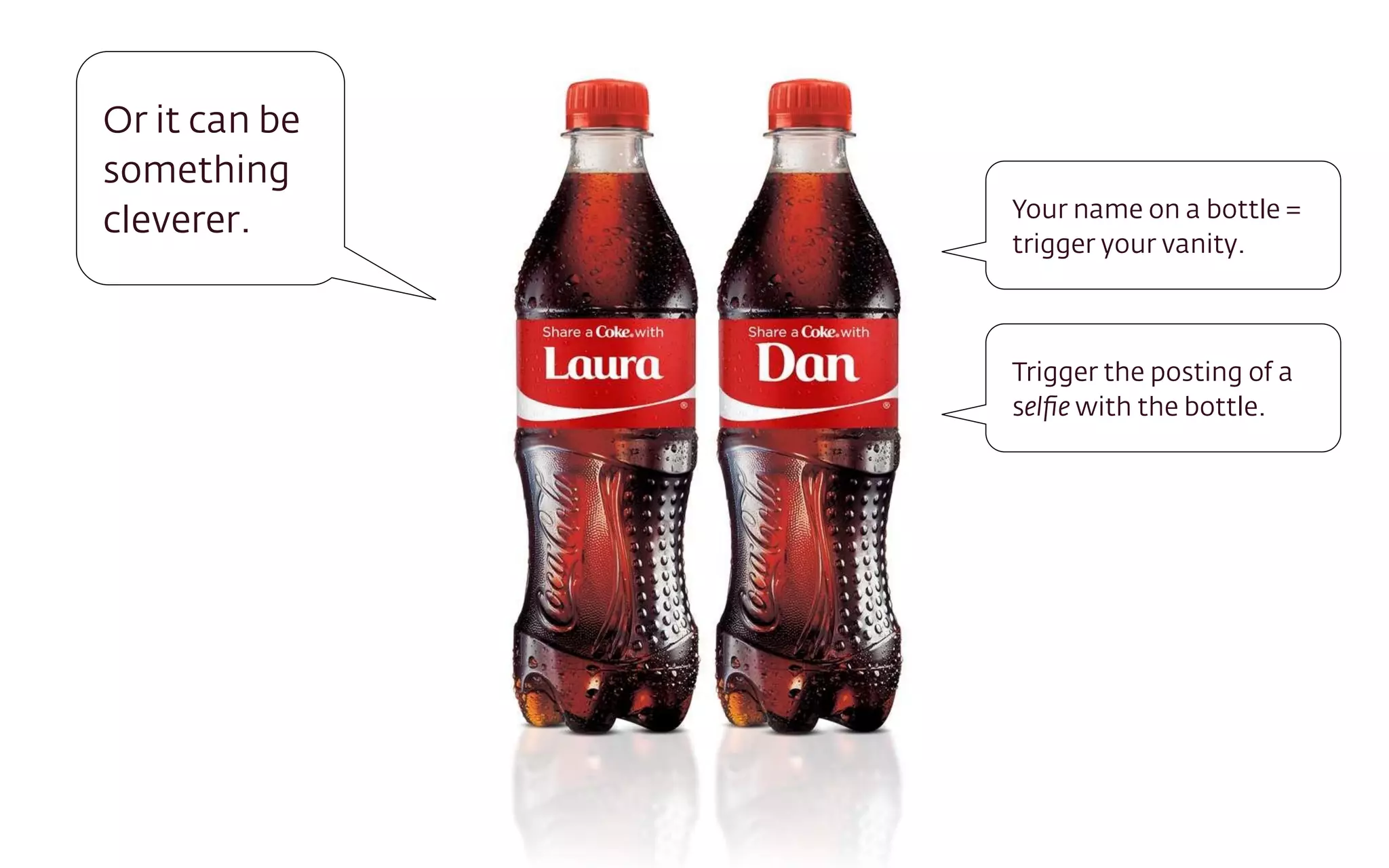 Or it can be
something
cleverer. Your name on a bottle =
trigger your vanity.
Trigger the posting of a
selﬁe with the bottle.
 