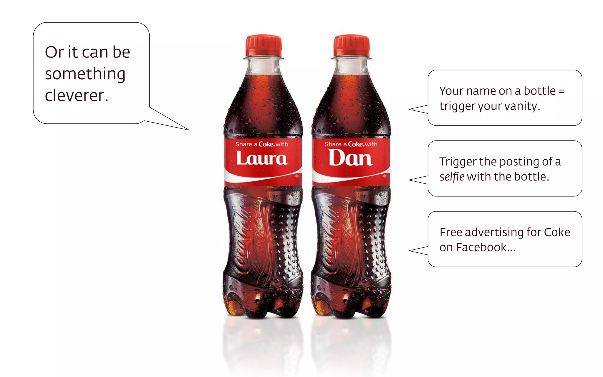 Or it can be
something
cleverer. Your name on a bottle =
trigger your vanity.
Trigger the posting of a
selﬁe with the bottle.
Free advertising for Coke
on Facebook…
 