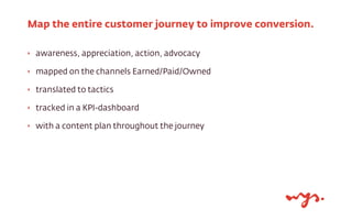 ‣ awareness, appreciation, action, advocacy
‣ mapped on the channels Earned/Paid/Owned
‣ translated to tactics
‣ tracked in a KPI-dashboard
‣ with a content plan throughout the journey
Map the entire customer journey to improve conversion.
 