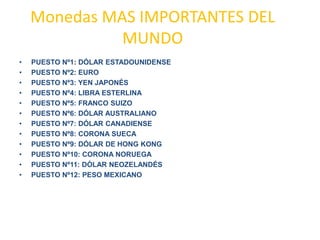 Monedas MAS IMPORTANTES DEL
MUNDO
• PUESTO Nº1: DÓLAR ESTADOUNIDENSE
• PUESTO Nº2: EURO
• PUESTO Nº3: YEN JAPONÉS
• PUESTO Nº4: LIBRA ESTERLINA
• PUESTO Nº5: FRANCO SUIZO
• PUESTO Nº6: DÓLAR AUSTRALIANO
• PUESTO Nº7: DÓLAR CANADIENSE
• PUESTO Nº8: CORONA SUECA
• PUESTO Nº9: DÓLAR DE HONG KONG
• PUESTO Nº10: CORONA NORUEGA
• PUESTO Nº11: DÓLAR NEOZELANDÉS
• PUESTO Nº12: PESO MEXICANO