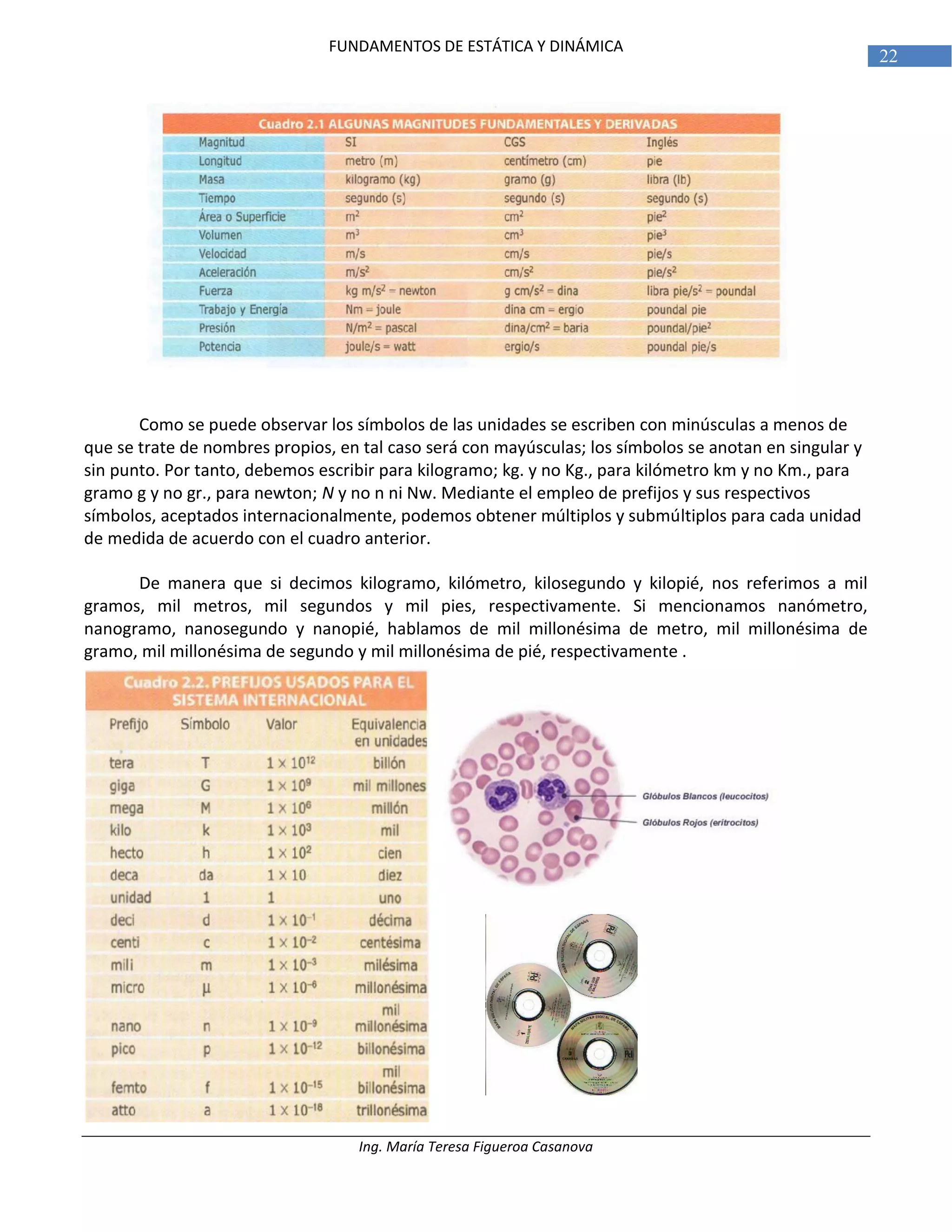 Ing. María Teresa Figueroa Casanova
22
FUNDAMENTOS DE ESTÁTICA Y DINÁMICA
Como se puede observar los símbolos de las unidades se escriben con minúsculas a menos de
que se trate de nombres propios, en tal caso será con mayúsculas; los símbolos se anotan en singular y
sin punto. Por tanto, debemos escribir para kilogramo; kg. y no Kg., para kilómetro km y no Km., para
gramo g y no gr., para newton; N y no n ni Nw. Mediante el empleo de prefijos y sus respectivos
símbolos, aceptados internacionalmente, podemos obtener múltiplos y submúltiplos para cada unidad
de medida de acuerdo con el cuadro anterior.
De manera que si decimos kilogramo, kilómetro, kilosegundo y kilopié, nos referimos a mil
gramos, mil metros, mil segundos y mil pies, respectivamente. Si mencionamos nanómetro,
nanogramo, nanosegundo y nanopié, hablamos de mil millonésima de metro, mil millonésima de
gramo, mil millonésima de segundo y mil millonésima de pié, respectivamente .
 