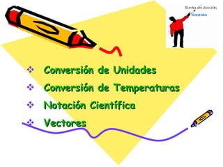  Conversión de UnidadesConversión de Unidades
 Conversión de TemperaturasConversión de Temperaturas
 Notación CientíficaNotación Científica
 VectoresVectores
 