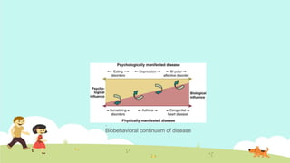 .
Biobehavioral continuum of disease
 