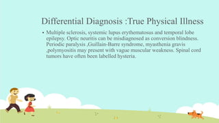 Differential Diagnosis :True Physical Illness
 Multiple sclerosis, systemic lupus erythematosus and temporal lobe
epilepsy. Optic neuritis can be misdiagnosed as conversion blindness.
Periodic paralysis ,Guillain-Barre syndrome, myasthenia gravis
,polymyositis may present with vague muscular weakness. Spinal cord
tumors have often been labelled hysteria.
 