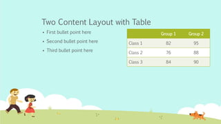 Two Content Layout with Table
 First bullet point here
 Second bullet point here
 Third bullet point here
Group 1 Group 2
Class 1 82 95
Class 2 76 88
Class 3 84 90
 