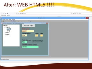 After: WEB HTML5 !!!!
 