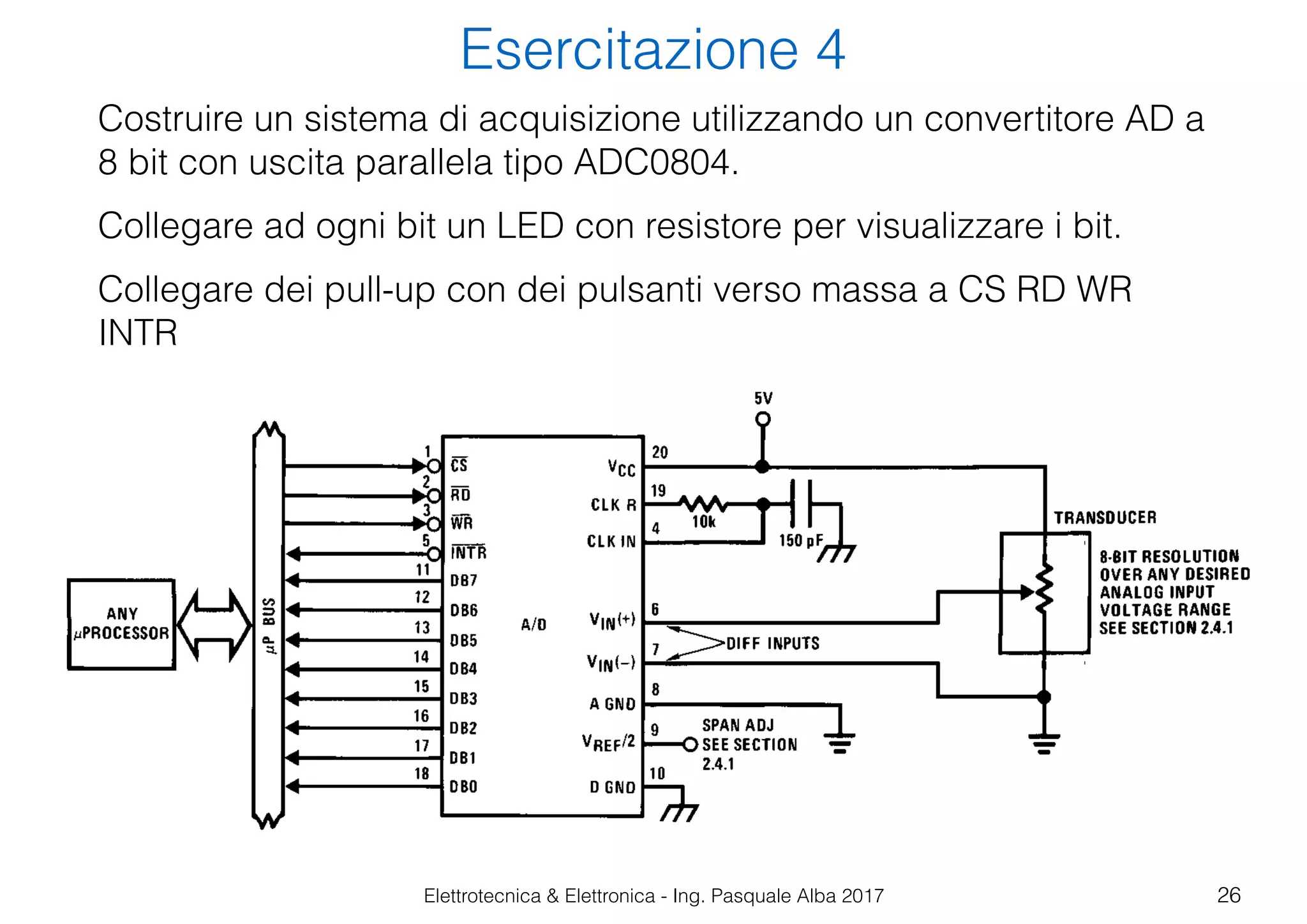 Elettrotecnica & Elettronica - Ing. Pasquale Alba 2017
Esercitazione 4
26
Costruire un sistema di acquisizione utilizzando un convertitore AD a
8 bit con uscita parallela tipo ADC0804.
Collegare ad ogni bit un LED con resistore per visualizzare i bit.
Collegare dei pull-up con dei pulsanti verso massa a CS RD WR
INTR
e value In addition the voltage reference input can
usted to allow encoding any smaller analog voltage
o the full 8 bits of resolution
tures
mpatible with 8080 mP derivatives no interfacing
c needed - access time - 135 ns
y interface to all microprocessors or operates
nd alone’’
DC DC
log span adjusted voltage reference
Key Specifications
Y Resolution
Y Total error g LSB g LSB and g
Y Conversion time
ical Applications
TL
8080 Interface
 