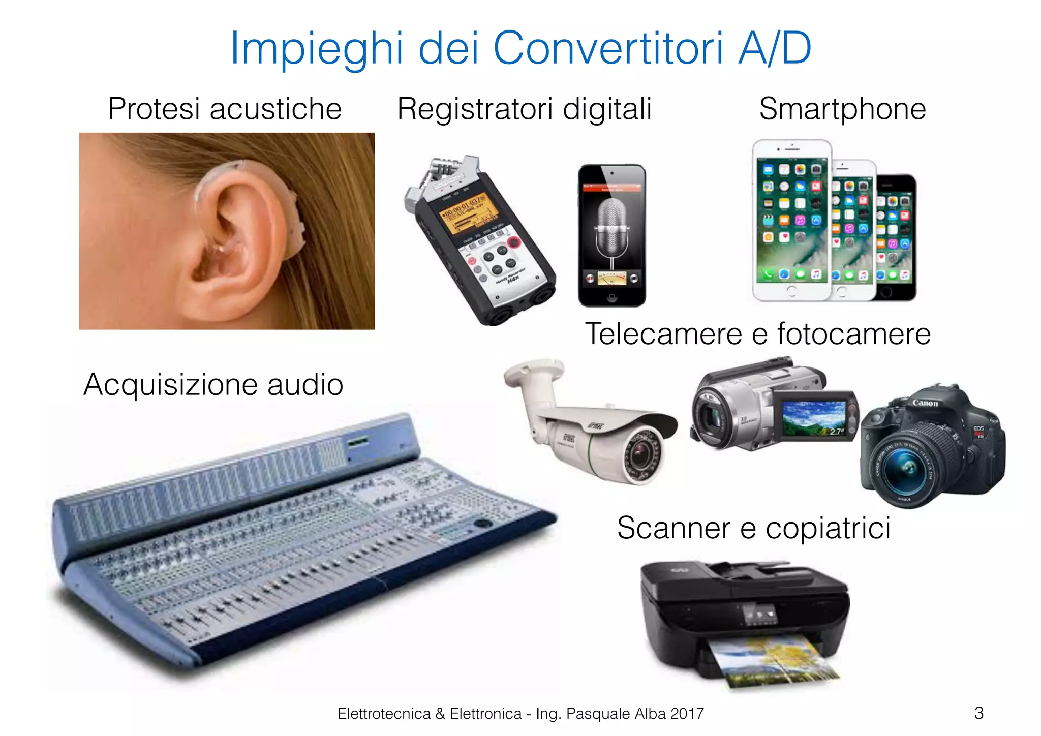 Elettrotecnica & Elettronica - Ing. Pasquale Alba 2017
Impieghi dei Convertitori A/D
3
Acquisizione audio
Registratori digitaliProtesi acustiche Smartphone
Telecamere e fotocamere
Scanner e copiatrici
 