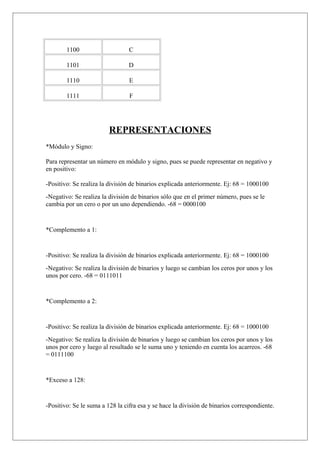 1100 C
1101 D
1110 E
1111 F
REPRESENTACIONES
*Módulo y Signo:
Para representar un número en módulo y signo, pues se puede representar en negativo y
en positivo:
-Positivo: Se realiza la división de binarios explicada anteriormente. Ej: 68 = 1000100
-Negativo: Se realiza la división de binarios sólo que en el primer número, pues se le
cambia por un cero o por un uno dependiendo. -68 = 0000100
*Complemento a 1:
-Positivo: Se realiza la división de binarios explicada anteriormente. Ej: 68 = 1000100
-Negativo: Se realiza la división de binarios y luego se cambian los ceros por unos y los
unos por cero. -68 = 0111011
*Complemento a 2:
-Positivo: Se realiza la división de binarios explicada anteriormente. Ej: 68 = 1000100
-Negativo: Se realiza la división de binarios y luego se cambian los ceros por unos y los
unos por cero y luego al resultado se le suma uno y teniendo en cuenta los acarreos. -68
= 0111100
*Exceso a 128:
-Positivo: Se le suma a 128 la cifra esa y se hace la división de binarios correspondiente.
 