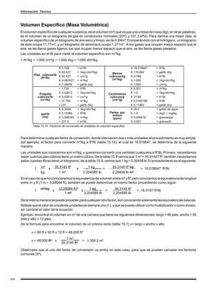 Información Técnica



      Volumen Específico (Masa Volumétrica)
      El volumen específico de cualquier sustancia, es el volumen (m³) que ocupa una unidad de masa (kg); en otras palabras,
      es el volumen de un kilogramo de gas en condiciones normales (20oC y 101.3 kPa). Para darnos una mejor idea, el
      volumen específico de un kilogramo de aire seco y limpio, es de 0.84m³. Comparándolo con el hidrógeno, un kilogramo
      de éste ocupa 11.17m³, y un kilogramo de amoníaco ocupa 1.311m³. A los gases que ocupan mayor espacio que el
      aire, se les llama gases ligeros; los que ocupan menor espacio que el aire, se les llama gases pesados.
      Las unidades en el SI para medir el volumen específico son m³/kg.
      1 m³/kg = 1,000 cm³/g = 1,000 l/kg = 1,000 dm³/kg.

                               X 1,728          =   in³/lb                              X   16.018647      =   ft³/lb
                               X 62.427         =    l/kg=(dm³/kg)         Metros       X   119.842        =   gal/lb (liq)
               Pies cúbicos/lb X 62.427         =    cm³/g                              X   2,768          =   in³/lb
                    (ft³/lb)                                             cúbicos/kg
                               X 0.062427       =    m³/kg                 (m³/kg)      X   1,000          =    l/kg=dm³/kg
                               X 7.48055        =   gal/lb (liq)                        X   1,000          =    cm³/g
                               ÷ 1,728          =   ft³/lb                              X   0.001          =    m³/kg
                   Pulgada     X 0.03613        =    l/kg=dm³/kg         Centímetros    X   1.0            =    l/kg=dm³/kg
                  cúbicos/lb   X 0.03613        =    cm³/g                cúbicos/g     X   27.68          =   in³/lb
                    (in³/lb)   ÷ 27,700         =    m³/kg                 (cm³/g)      X   0.0160186      =   ft³/lb
                               ÷ 231            =   gal/lb (liq)                        X   0.11983        =   gal/lb (liq)
                               X 8.3454         =    l/kg=dm³/kg                        X   20.0           =   gotas de agua
                     gal/lb    X 0.13369        =   ft³/lb               Partes por     X   1.0            =   mg/l = mg/kg
                      (liq)                                                millón
                               X 0.008345       =    m³/kg                 (ppm)        X   0.058416       =   granos/gal
                               ÷ 231.0          =   in³/lb                              X   0.007          =   granos/lb
              Tabla 15.14 - Factores de conversión de unidades de volumen específico.



      Para determinar cualquier factor de conversión, donde intervienen dos o más unidades, el procedimiento es muy simple;
      por ejemplo, el factor para convertir m³/kg a ft³/lb (tabla 15.14), el cual es 16.018647, se determina de la siguiente
      manera:
      Las unidades que conocemos son m³/kg, y queremos convertir una cantidad cualquiera a ft³/lb. Primero, necesitamos
      saber cuántos pies cúbicos tiene un metro cúbico. De la tabla 15.8 vemos que 1 m³ = 35.31447 ft³. también necesitamos
      saber cuántas libras tiene un kilogramo; de la tabla 15.9, vemos que 1 kg = 2.20458 lb. El procedimiento es el siguiente:

               1    m³ x      35.3145 ft³      x           _1 kg__ _ =     35.3145 ft³ kg .     = 16.018647 ft³/lb
                    kg          1 m³                     2.204585 lb       2.20458 lb m³
      En el caso de que no conociéramos la equivalencia de volumen entre m³ y ft³; pero conocemos la equivalencia de longitud
      entre m y ft (1 m = 3.28084 ft), también se puede determinar el mismo factor procediendo como sigue:

               1    m³/kg x       (3.28084 ft)³      x      1 kg_ _ =       35.3145 ft³       = 16.0187 ft³/lb
                                      1 m³               2.204585 lb       2.204585 lb

      De la misma manera se puede proceder para cualquier otro factor, aún conociendo solamente las equivalencias básicas.
      Nótese que el valor de una de las unidades es siempre uno (1) , y que se puede utilizar como multiplicador o como divisor,
      sin cambiar el valor de la ecuación.
      Ejemplo: encontrar el volumen en m³ de una cámara que tiene las siguientes dimensiones, largo = 80 pies, ancho = 50
      pies y alto = 12 pies.
      De la fórmula para encontrar el volumen de un prisma recto (tabla 15.7) v= largo x ancho x alto.

             v = 80 ft x 50 ft x 12 ft = 48,000 ft³
                                   __ 1 m³___
             v = 48,000 ft³ x                  = 1,359.2 m³
                                   35.3145 ft³

      Obsérvese que el uno del factor de conversión va arriba en este caso, para que se puedan cancelar los factores
      comunes (ft³).




244
 