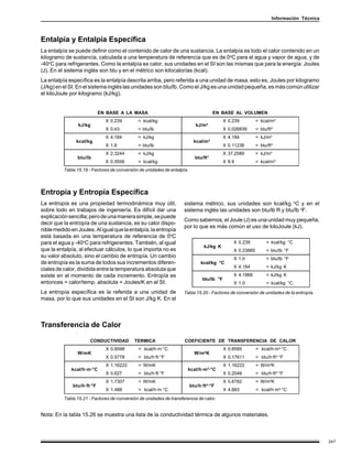 Información Técnica



Entalpía y Entalpía Específica
La entalpía se puede definir como el contenido de calor de una sustancia. La entalpía es todo el calor contenido en un
kilogramo de sustancia, calculada a una temperatura de referencia que es de 0oC para el agua y vapor de agua, y de
-40oC para refrigerantes. Como la entalpía es calor, sus unidades en el SI son las mismas que para la energía: Joules
(J). En el sistema inglés son btu y en el métrico son kilocalorías (kcal).
La entalpía específica es la entalpía descrita arriba, pero referida a una unidad de masa; esto es, Joules por kilogramo
(J/kg) en el SI. En el sistema inglés las unidades son btu/lb. Como el J/kg es una unidad pequeña, es más común utilizar
el kiloJoule por kilogramo (kJ/kg).


                            EN BASE A LA MASA                                         EN BASE AL VOLUMEN
                              X 0.239         = kcal/kg                                     X 0.239         = kcal/m³
                 kJ/kg                                                       kJ/m³
                              X 0.43          = btu/lb                                      X 0.026839      = btu/ft³
                              X 4.184         = kJ/kg                                       X 4.184         = kJ/m³
                kcal/kg                                                     kcal/m³
                              X 1.8           = btu/lb                                      X 0.11236       = btu/ft³
                              X 2.3244        = kJ/kg                                       X 37.2589       = kJ/m³
                btu/lb                                                      btu/ft³
                              X 0.5556        = kcal/kg                                     X 8.9           = kcal/m³
          Tabla 15.19 - Factores de conversión de unidades de entalpía.




Entropía y Entropía Específica
La entropía es una propiedad termodinámica muy útil,                 sistema métrico, sus unidades son kcal/kg oC y en el
sobre todo en trabajos de ingeniería. Es difícil dar una             sistema inglés las unidades son btu/lb R y btu/lb oF.
explicación sencilla; pero de una manera simple, se puede
                                                                     Como sabemos, el Joule (J) es una unidad muy pequeña,
decir que la entropía de una sustancia, es su calor dispo-
                                                                     por lo que es más común el uso de kiloJoule (kJ).
nible medido en Joules. Al igual que la entalpía, la entropía
está basada en una temperatura de referencia de 0oC
para el agua y -40oC para refrigerantes. También, al igual                                      X 0.239          = kcal/kg °C
                                                                                kJ/kg K
que la entalpía, al efectuar cálculos, lo que importa no es                                     X 0.23885        = btu/lb °F
su valor absoluto, sino el cambio de entropía. Un cambio                                        X 1.0            = btu/lb °F
de entropía es la suma de todos sus incrementos diferen-                       kcal/kg °C
                                                                                                X 4.184          = kJ/kg K
ciales de calor, dividida entre la temperatura absoluta que
existe en el momento de cada incremento. Entropía es                                            X 4.1868         = kJ/kg K
                                                                                btu/lb °F
entonces = calor/temp. absoluta = Joules/K en el SI.                                            X 1.0            = kcal/kg °C
La entropía específica es la referida a una unidad de                Tabla 15.20 - Factores de conversión de unidades de la entropía.
masa, por lo que sus unidades en el SI son J/kg K. En el



Transferencia de Calor

                       CONDUCTIVIDAD        TERMICA                  COEFICIENTE DE TRANSFERENCIA DE CALOR
                              X 0.8598        = kcal/h·m·°C                                 X 0.8595        = kcal/h·m²·°C
                W/mK                                                        W/m²K
                              X 0.5778        = btu/h·ft·°F                                 X 0.17611       = btu/h·ft²·°F
                              X 1.16222       = W/mK                                        X 1.16222       = W/m²K
             kcal/h·m·°C                                               kcal/h·m²·°C
                              X 0.627         = btu/h·ft·°F                                 X 0.2048        = btu/h·ft²·°F
                              X 1.7307        = W/mK                                        X 5.6782        = W/m²K
              btu/h·ft·°F                                                 btu/h·ft²·°F
                              X 1.488         = kcal/h·m·°C                                 X 4.883         = kcal/h·m²·°C
          Tabla 15.21 - Factores de conversión de unidades de transferencia de calor.


Nota: En la tabla 15.26 se muestra una lista de la conductividad térmica de algunos materiales.



                                                                                                                                          247
 