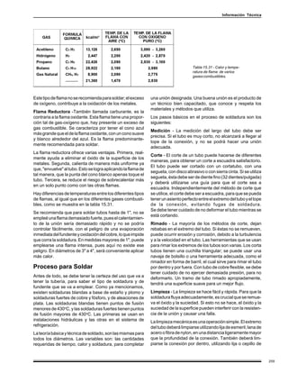 Información Técnica




                                                                                      Tabla 15.31 - Calor y tempe-
                                                                                      ratura de flama de varios
                                                                                      gases combustibles.




Este tipo de flama no se recomienda para soldar; el exceso     una unión designada. Una buena unión es el producto de
de oxígeno, contribuye a la oxidación de los metales.          un técnico bien capacitado, que conoce y respeta los
                                                               materiales y métodos que utiliza.
Flama Reductora -También llamada carburante, es la
contraria a la flama oxidante. Esta flama tiene una propor-    Los pasos básicos en el proceso de soldadura son los
ción tal de gas-oxígeno que, hay presente un exceso de         siguientes:
gas combustible. Se caracteriza por tener el cono azul
                                                               Medición - La medición del largo del tubo debe ser
más grande que el de la flama oxidante, con un cono suave
                                                               precisa. Si el tubo es muy corto, no alcanzará a llegar al
y blanco alrededor del azul. Es la flama predominante-
                                                               tope de la conexión, y no se podrá hacer una unión
mente recomendada para soldar.
                                                               adecuada.
La flama reductora ofrece varias ventajas. Primera, real-
                                                               Corte - El corte de un tubo puede hacerse de diferentes
mente ayuda a eliminar el óxido de la superficie de los
                                                               maneras, para obtener un corte a escuadra satisfactorio.
metales. Segunda, calienta de manera más uniforme ya
                                                               El tubo puede ser cortado con un cortatubo, con una
que, "envuelve" al tubo. Esto se logra aplicando la flama de
                                                               segueta, con disco abrasivo o con sierra cinta. Si se utiliza
tal manera, que la punta del cono blanco apenas toque el
                                                               segueta, ésta debe ser de diente fino (32 dientes/pulgada)
tubo. Tercera, se reduce el riesgo de sobrecalentar más
                                                               y deberá utilizarse una guía para que el corte sea a
en un solo punto como con las otras flamas.
                                                               escuadra. Independientemente del método de corte que
Hay diferencias de temperaturas entre los diferentes tipos     se utilice, el corte debe ser a escuadra, para que se pueda
de flamas, al igual que en los diferentes gases combusti-      tener un asiento perfecto entre el extremo del tubo y el tope
bles, como se muestra en la tabla 15.31.                       de la conexión, evitando fugas de soldadura.
                                                               Se debe tener cuidado de no deformar el tubo mientras se
Se recomienda que para soldar tubos hasta de 1", no se
                                                               está cortando.
empleé una flama demasiado fuerte, pues el calentamien-
to de la unión sería demasiado rápido y no se podría           Rimado - La mayoría de los métodos de corte, dejan
controlar fácilmente, con el peligro de una evaporación        rebabas en el extremo del tubo. Si éstas no se remueven,
inmediata del fundente y oxidación del cobre, lo que impide    puede ocurrir erosión y corrosión, debido a la turbulencia
que corra la soldadura. En medidas mayores de 1", puede        y a la velocidad en el tubo. Las herramientas que se usan
emplearse una flama intensa, pues aquí no existe ese           para rimar los extremos de los tubos son varias. Los corta
peligro. En diámetros de 3" a 4", será conveniente aplicar     tubos tienen una cuchilla triangular; se puede usar una
más calor.                                                     navaja de bolsillo o una herramienta adecuada, como el
                                                               rimador en forma de barril, el cual sirve para rimar el tubo
Proceso para Soldar                                            por dentro y por fuera. Con tubo de cobre flexible, se debe
                                                               tener cuidado de no ejercer demasiada presión, para no
Antes de todo, se debe tener la certeza del uso que va a       deformarlo. Un tramo de tubo rimado apropiadamente,
tener la tubería, para saber el tipo de soldadura y de         tendrá una superficie suave para un mejor flujo.
fundente que se va a emplear. Como ya mencionamos,
existen soldaduras blandas a base de estaño y plomo y          Limpieza - La limpieza se hace fácil y rápida. Para que la
soldaduras fuertes de cobre y fósforo, y de aleaciones de      soldadura fluya adecuadamente, es crucial que se remue-
plata. Las soldaduras blandas tienen puntos de fusión          va el óxido y la suciedad. Si esto no se hace, el óxido y la
menores de 430oC, y las soldaduras fuertes tienen puntos       suciedad de la superficie pueden interferir con la resisten-
de fusión mayores de 430oC. Las primeras se usan en            cia de la unión y causar una falla.
instalaciones hidráulicas y las otras en el sistema de         La limpieza mecánica es una operación simple. El extremo
refrigeración.                                                 del tubo deberá limpiarse utilizando lija de esmeril, lana de
La teoría básica y técnica de soldado, son las mismas para     acero o fibra de nylon, en una distancia ligeramente mayor
todos los diámetros. Las variables son: las cantidades         que la profundidad de la conexión. También deberá lim-
requeridas de tiempo, calor y soldadura, para completar        piarse la conexión por dentro, utilizando lija o cepillo de


                                                                                                                               259
 