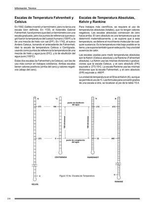 Información Técnica



      Escalas de Temperatura Fahrenheit y                             Escalas de Temperatura Absolutas,
      Celsius                                                         Kelvin y Rankine
      En 1592, Galileo inventó un termómetro, pero no tenía una       Para trabajos más científicos, se requiere el uso de
      escala bien definida. En 1720, el holandés Gabriel              temperaturas absolutas (totales), que no tengan valores
      Fahrenheit, fue el primero que ideó un termómetro con una       negativos. Las escalas absolutas comienzan de cero
      escala graduada, pero los puntos de referencia que esco-        hacia arriba. El cero absoluto es una temperatura que se
      gió fueron la temperatura del cuerpo humano (100oF) y la        determinó matemáticamente, y se supone que a esta
      de una mezcla de hielo con sal (0oF). En 1742, el sueco         temperatura, se detiene el movimiento molecular de cual-
      Anders Celsius, tomando el antecedente de Fahrenheit,           quier sustancia. Es la temperatura más baja posible en la
      ideó la escala de temperatura Celsius o Centígrada,             tierra, y se supone también que en este punto, hay una total
      usando como puntos de referencia la temperatura de una          ausencia de calor.
      mezcla de hielo y agua pura (0oC), y la de ebullición del
                                                                      Las escalas usadas para medir temperaturas absolutas
      agua pura (100oC).
                                                                      son la Kelvin (Celsius absoluta) y la Rankine (Fahrenheit
      Estas dos escalas (la Fahrenheit y la Celsius), son las de      absoluta). La Kelvin usa las mismas divisiones o gradua-
      uso más común en trabajos cotidianos. Ambas escalas             ciones que la escala Celsius, y el cero absoluto (0oK)
      tienen valores positivos (arriba del cero) y valores negati-    equivale a -273.15oC. La escala Rankine usa las mismas
      vos (abajo del cero).                                           divisiones que la escala Fahrenheit, y el cero absoluto
                                                                      (0oR) equivale a -460oF.
                                                                      La unidad de temperatura en el SI es el Kelvin (K), aunque
                                                                      se permite el uso de oC. Las fórmulas para convertir grados
                                                                      de una escala a otra, se localizan al pie de la tabla 15.4.




                                                  Figura 15.4a - Escalas de Temperatura.




236
 