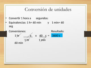 Conversión de unidades
• Convertir 1 hora a segundos:
• Equivalencias: 1 h= 60 min y 1 min= 60
seg
• Conversiones:
1 hr x
60 min
Resultado:
x 60 s =
1 hr 1 min
3600 s
 