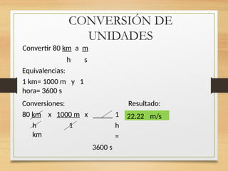 CONVERSIÓN DE
UNIDADES
Convertir 80 km a m
h s
Equivalencias:
1 km= 1000 m y 1
hora= 3600 s
Conversiones: Resultado:
80 km x 1000 m
h 1
km
x 1
h
=
3600 s
22.22 m/s
 