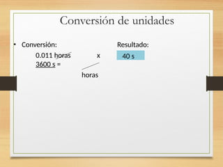 Conversión de unidades
• Conversión:
0.011 horas x
3600 s =
horas
Resultado:
40 s
 