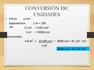CONVERSIÓN DE
UNIDADES
• 0.8 m2 a cm2:
Equivalencia: 1 m = 100
cm (1 m)2
1 m2
= (100 cm)2
= 10000 cm2
Conversión:
0.8 m2 x 10 000 cm2 = 8000 cm2 = 8 x 103 cm2
1 m2
8000 cm2 = 8 x 103 cm2
 