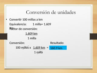 Conversión de unidades
• Convertir 100 millas a km
Equivalencia: 1 milla= 1.609
Km
Factor de conversión:
1.609 km
1 milla
Conversión: Resultado:
100 millas x 1.609 km =
1 milla
160.9 km
 
